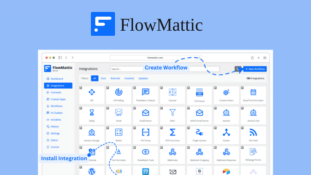 Flowmatic Pro 1